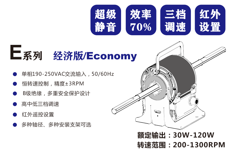 E系列